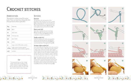 Peter Rabbit Crochet Kit by Carla Mitrani