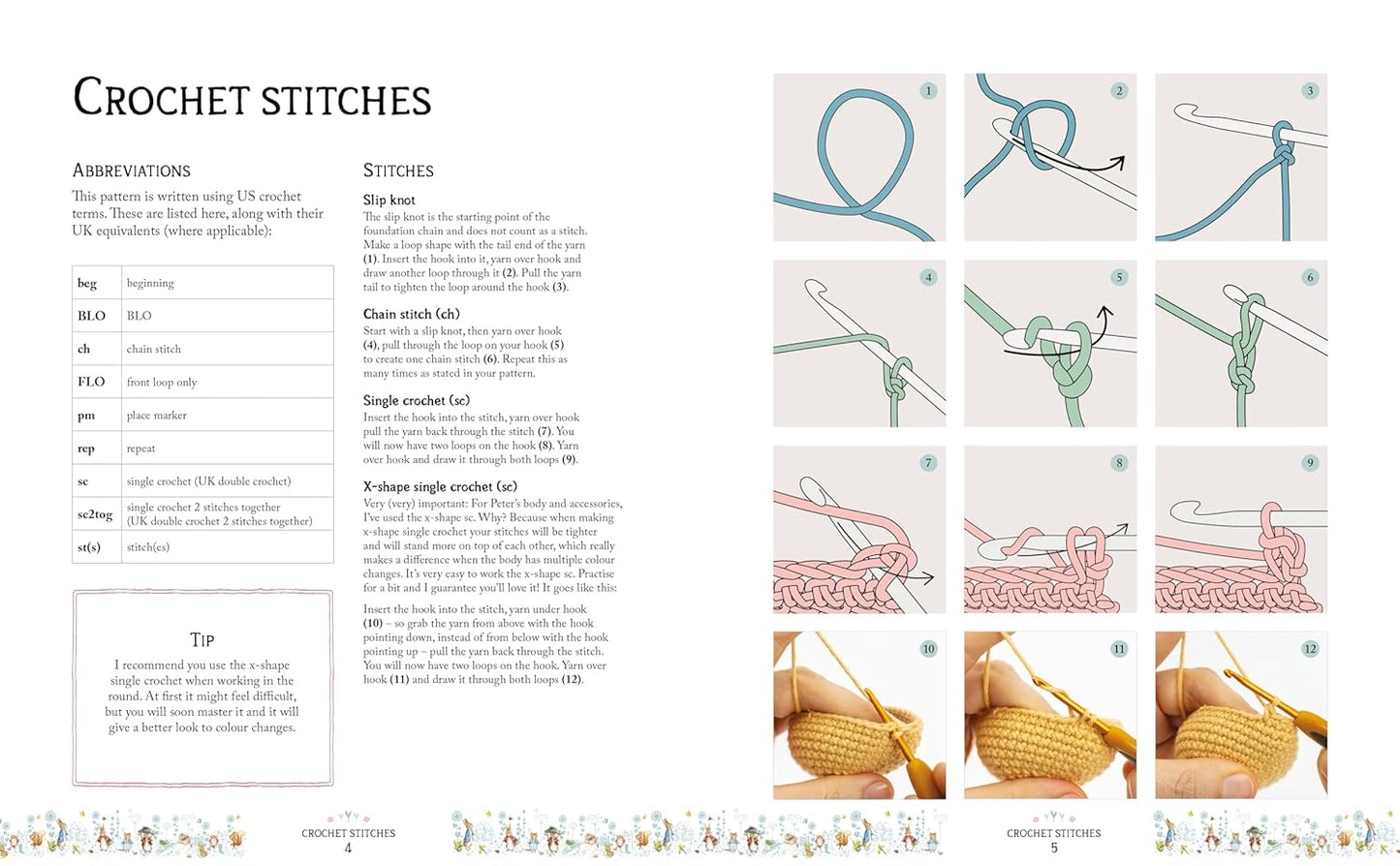Peter Rabbit Crochet Kit by Carla Mitrani